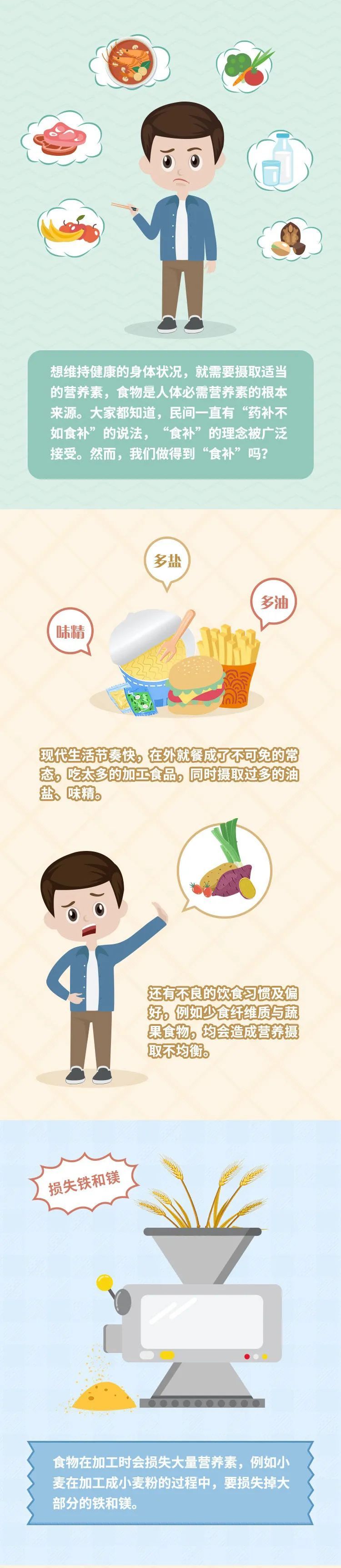 无限极作品入选国家市场监管总局“保健食品大家谈”优秀作品