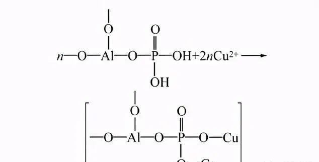 胶天下 | 磷酸盐基耐高温无机胶黏剂的研究进展