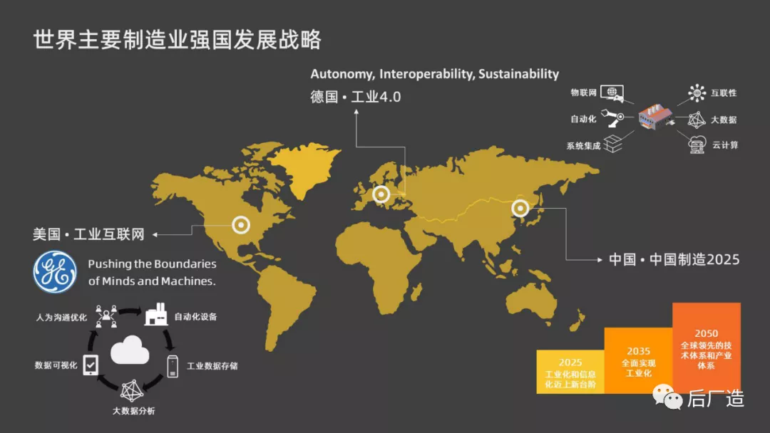 46页中国工业软件发展白皮书(2021),全面了解中国工业软件现状