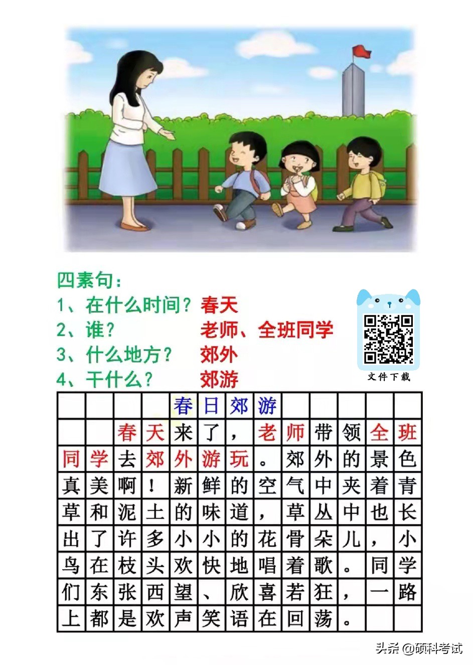 一年级语文《看图写话》15篇练习+范文及讲解，教会孩子看图写话