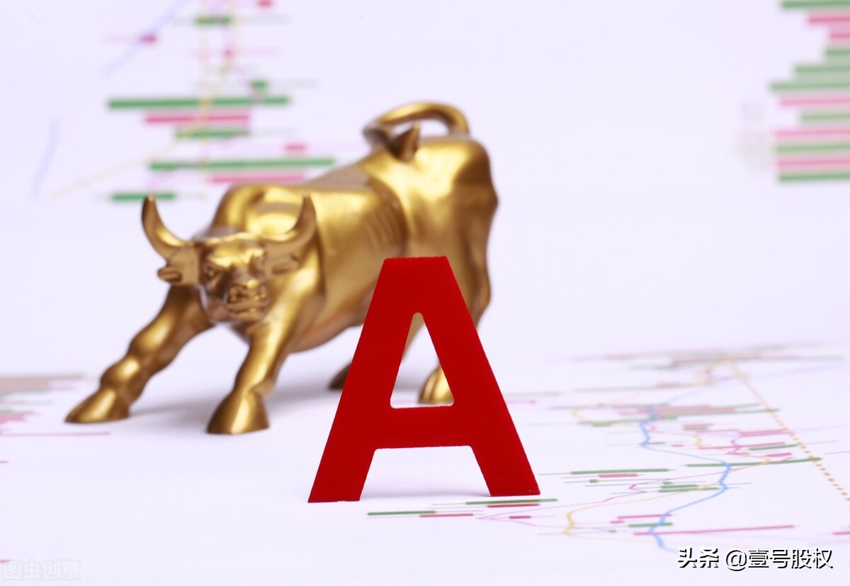 2025年十大炒股软件APP排行｜实战配置一览表