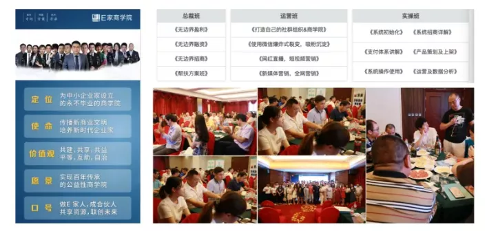 起航2022丨远丰软件,全案数字新商业服务商