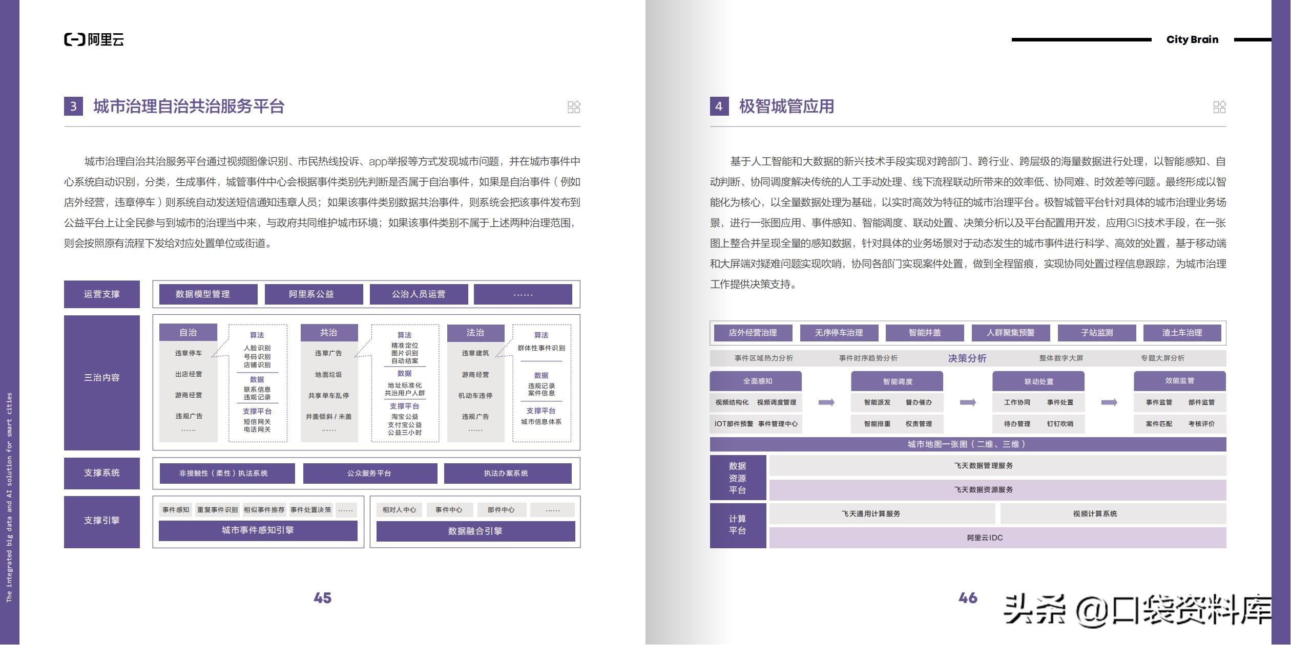阿里城市大脑解决方案