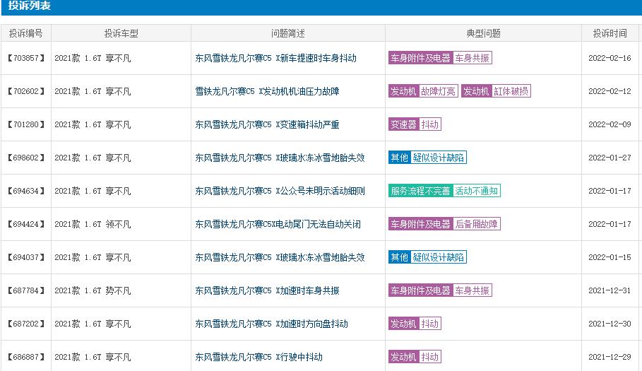 投诉抬头，销量下滑，凡尔赛C5X成了屈洪宇的“昙花一现”？