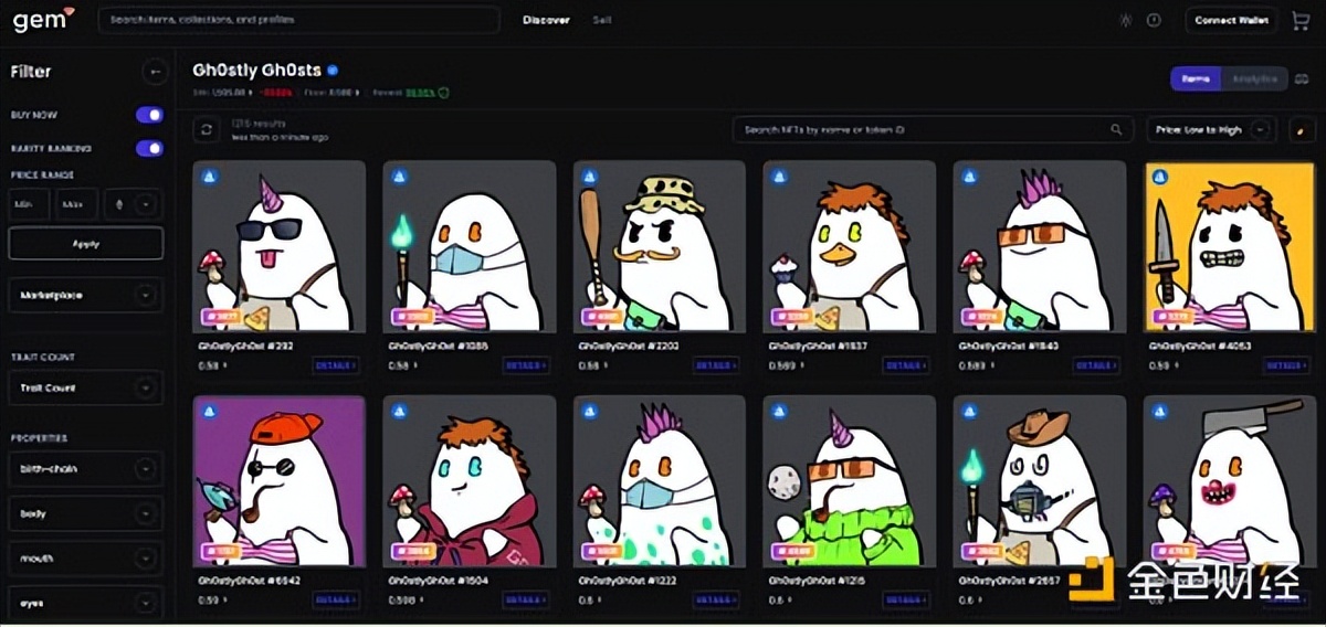 不同主题的NFT正在兴起