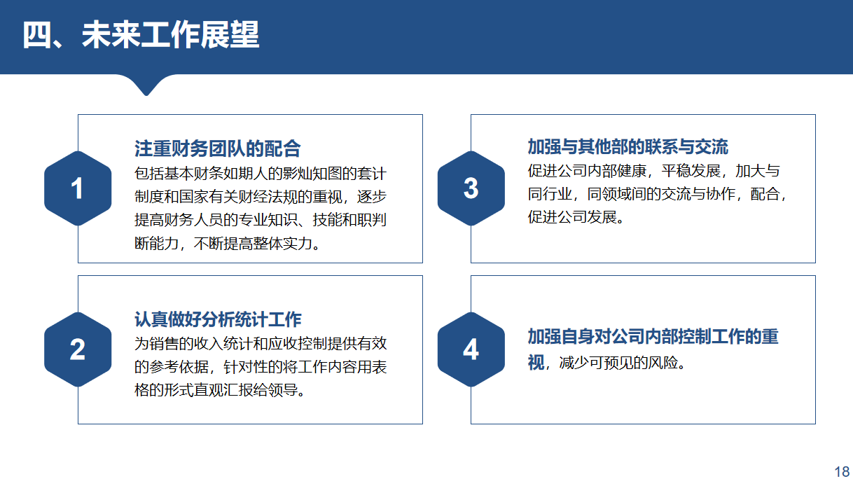 不愧是财务经理，做的“财务年终总结”太全面了，难怪年终奖15万