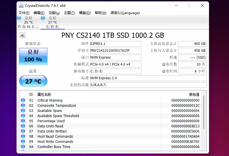 入门级PCIe4.0固态硬盘，M.2硬盘中的性价比——PNY CS2140测评