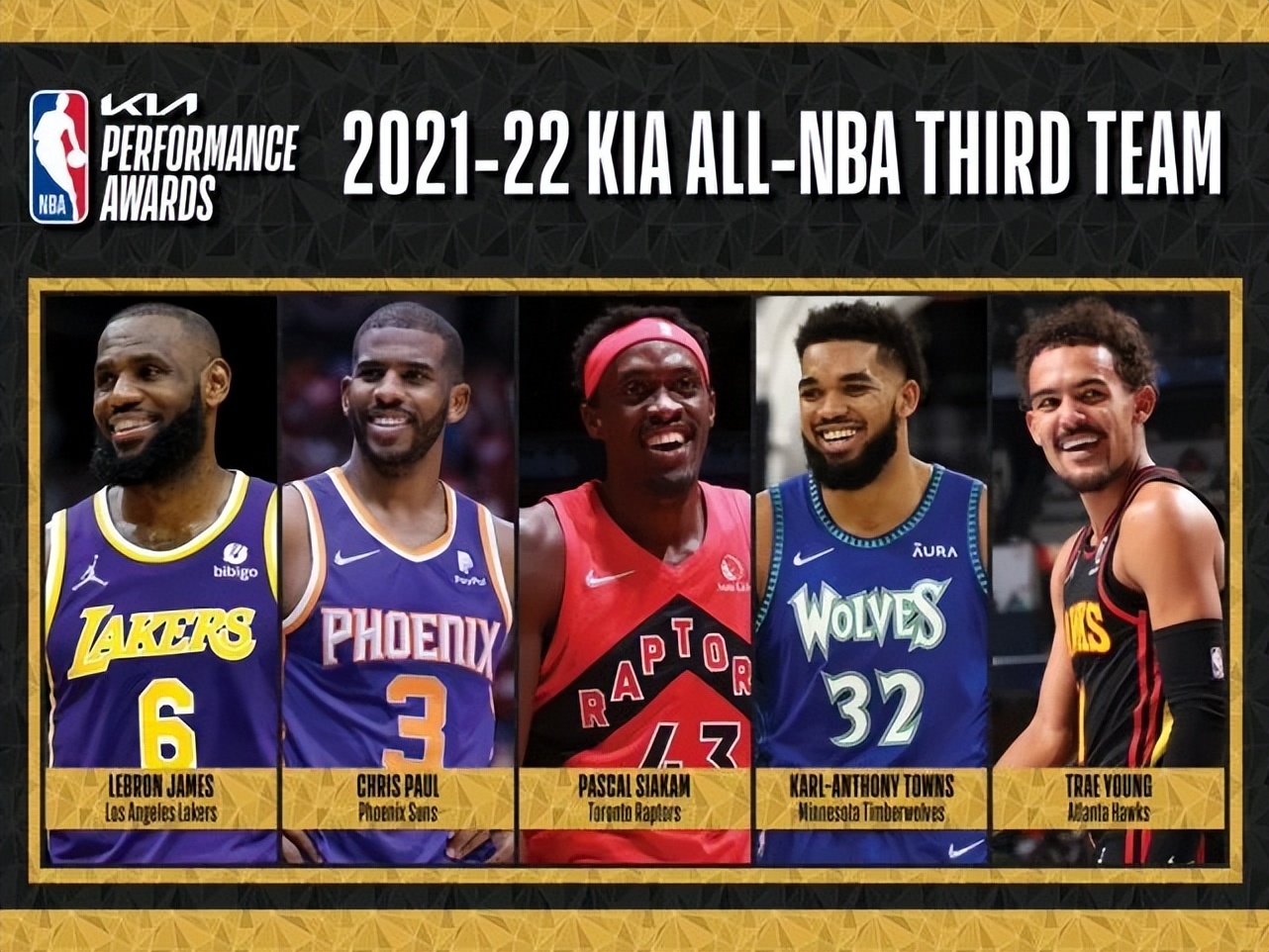 NBA一阵(NBA官宣年度最佳阵容！字母哥全票入选一阵 库里二阵詹姆斯三阵)