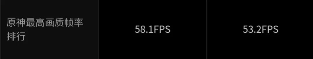 天玑9系和骁龙8怎么选？