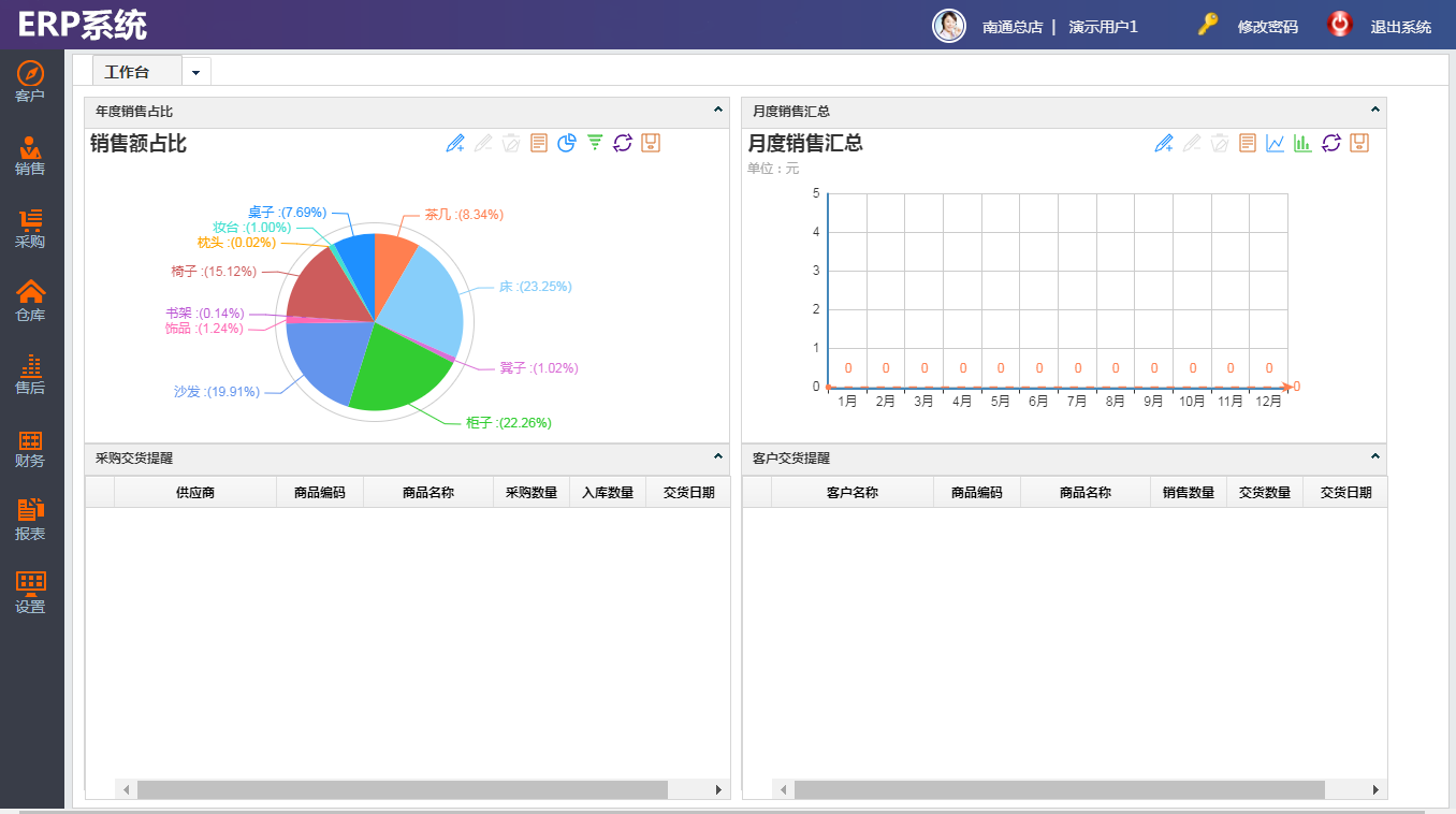 c#.net仓库进销存ERP管理系统源码自带小程序源码
