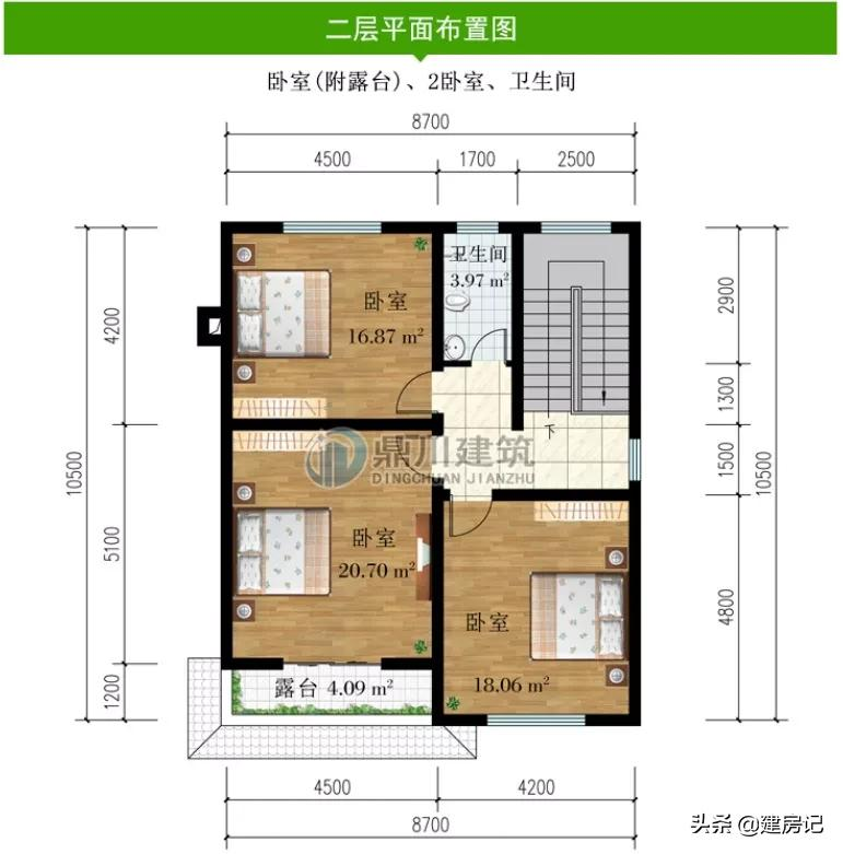 占地80-100平，广东12款农村小户型别墅，经济又好看，绝佳设计