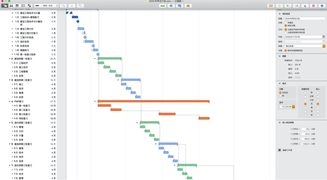 一级建造师通关攻略，看这篇就够了