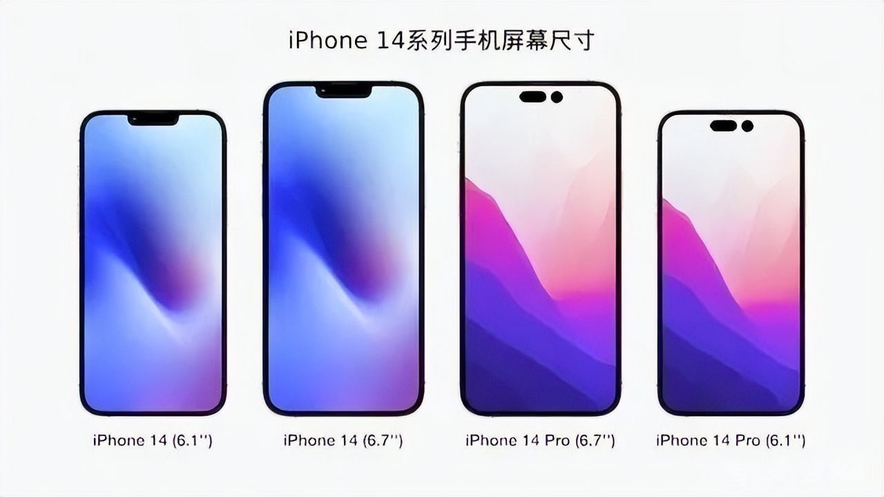 最新爆料：iPhone 14升级4800万像素主摄，售价却涨700元？