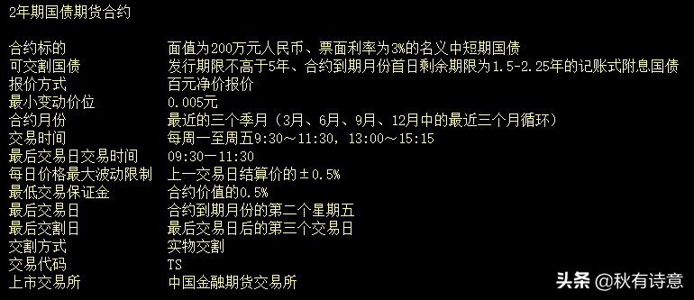 什么是国债？什么是国债期货？国债期货如何交易？