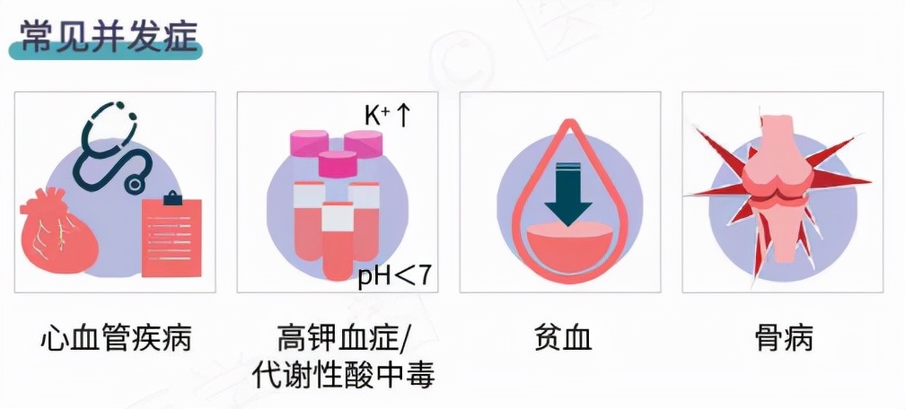 远离糖尿病肾病，从您点开这篇文章开始