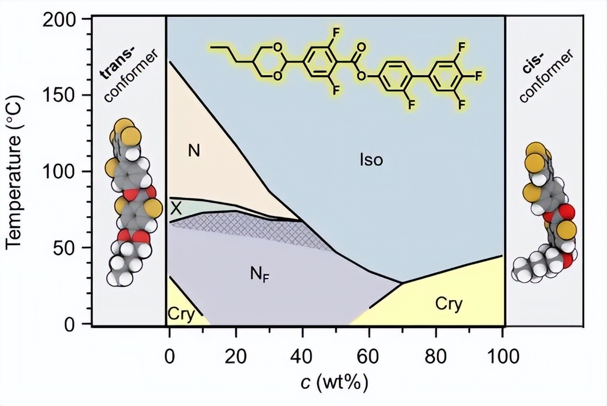 华南理工黄明俊、谢晓晨团队在铁电材料研究获系列进展