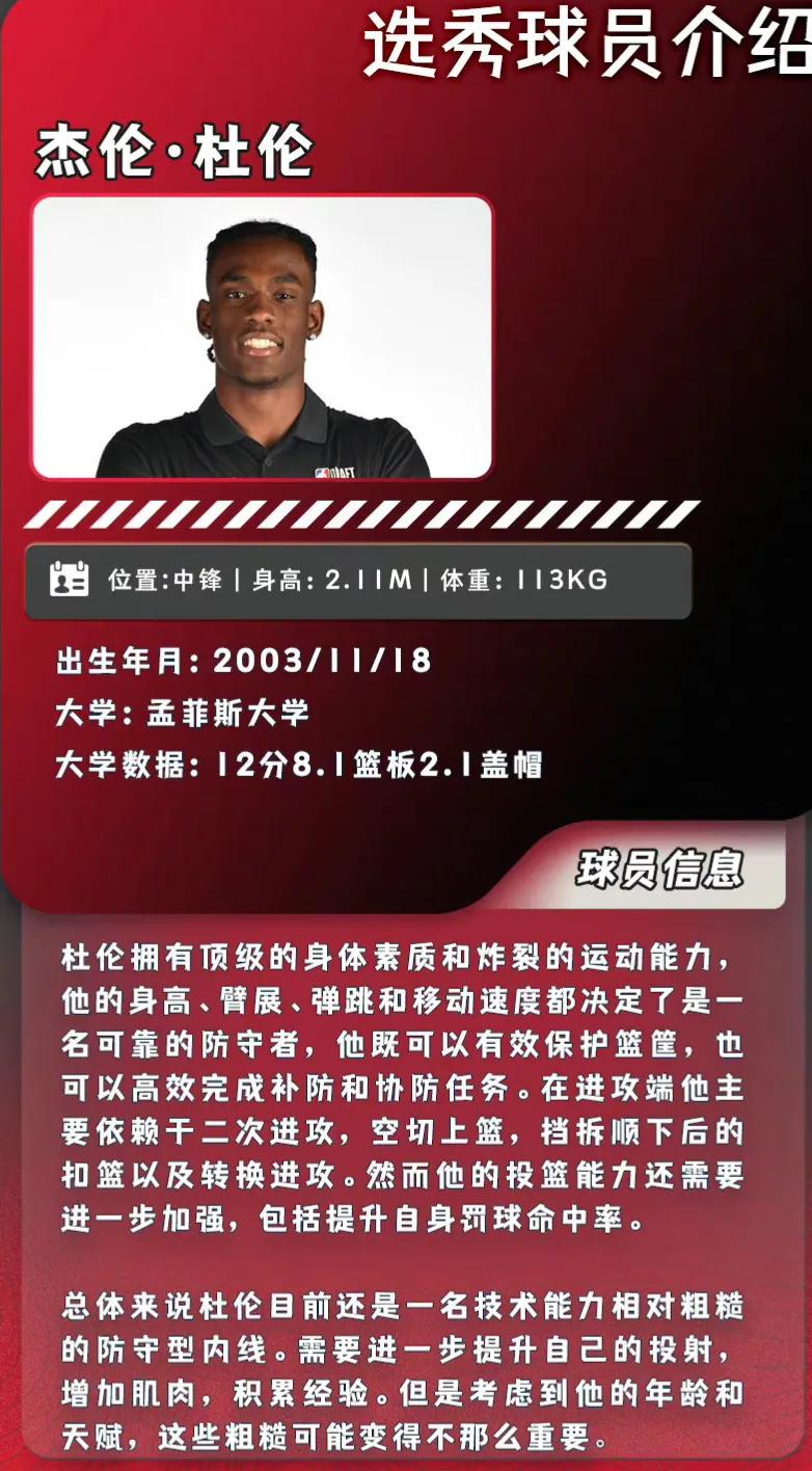 最强nba选秀卡哪些值得选(NBA选秀大会前10选择深度分析)