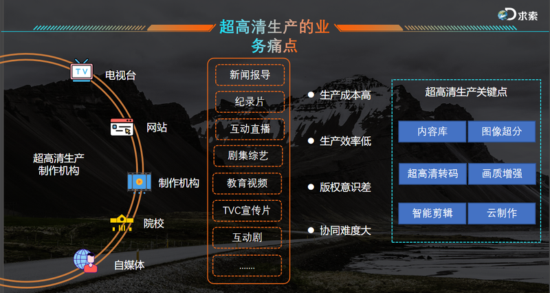 海南论道丨华数探索龚彦铭：“高新时代”付费频道的转型之路