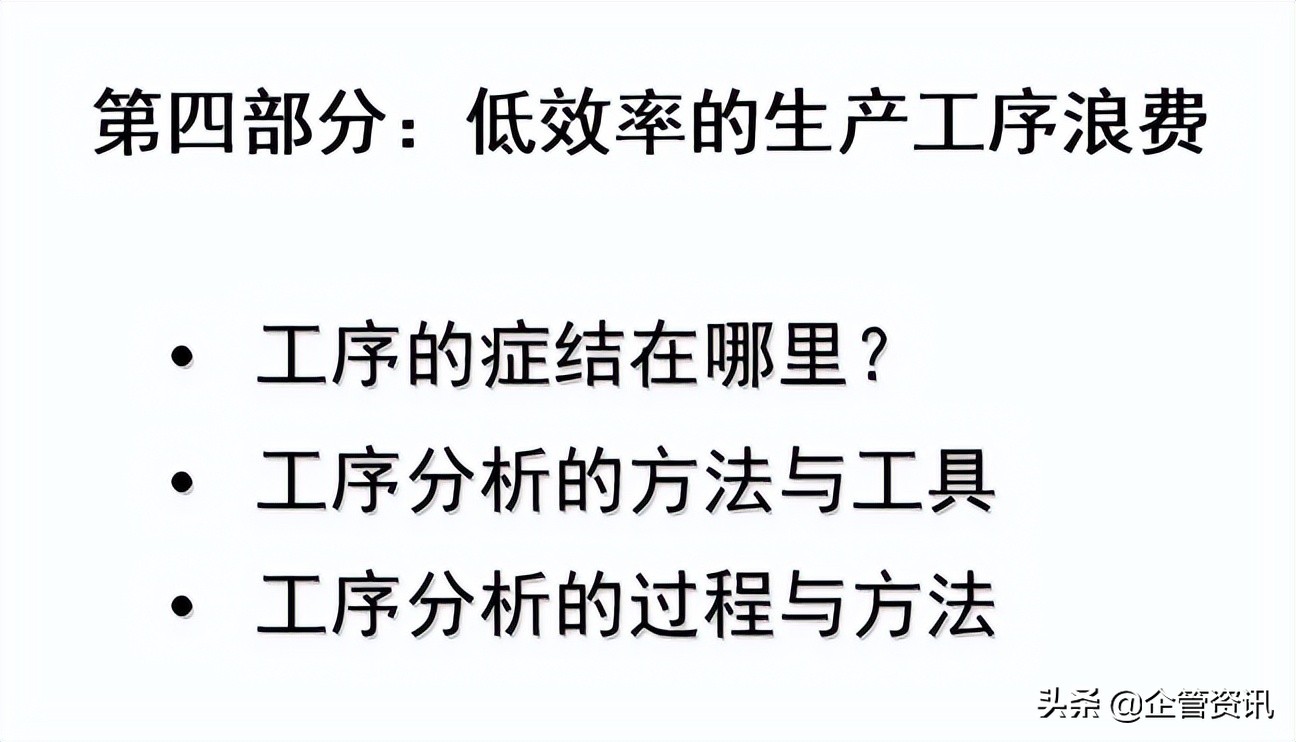 如何进行生产成本控制与管理