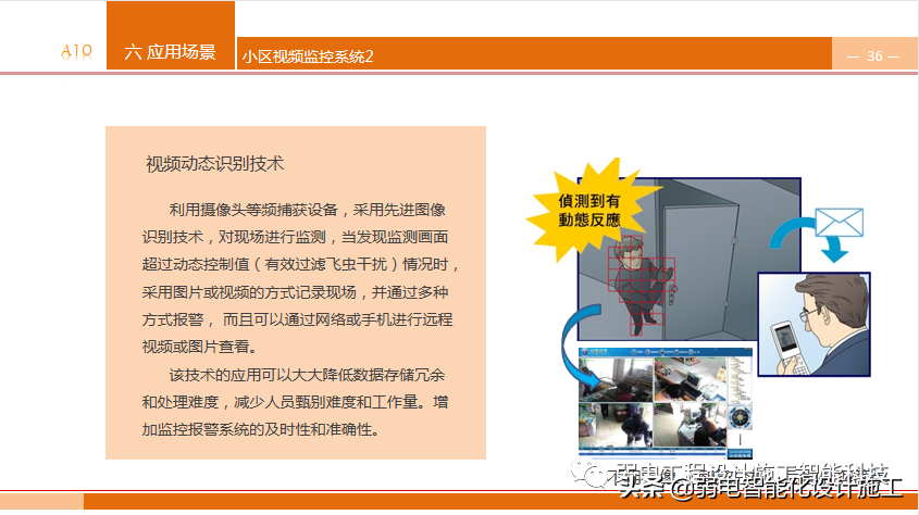 养老型智慧社区，到底有哪些知识点呢？