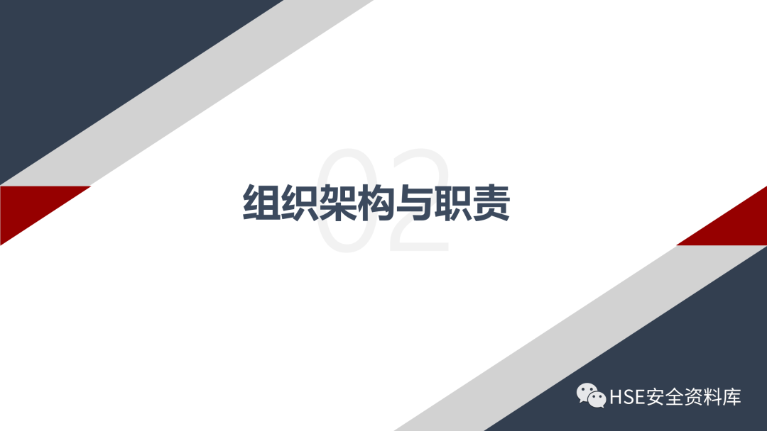 PPT | 「课件」基于杜邦理念的企业卓越EHS管理（145页）