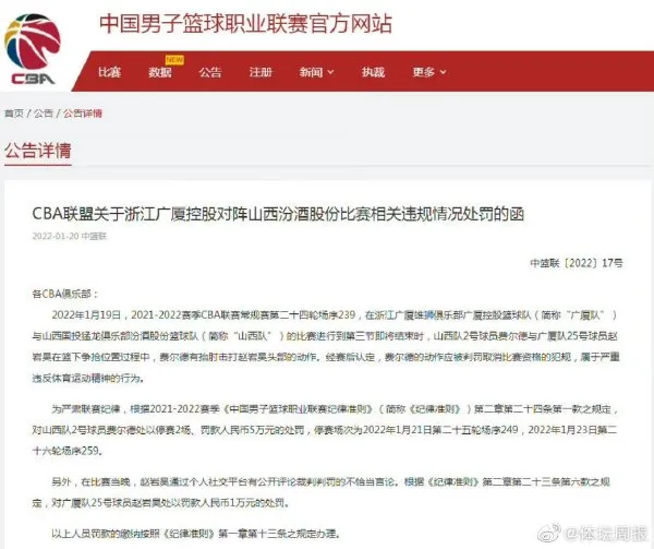 cba三分线为什么有一个圈(来了！CBA又一重磅罚单！外援停赛2场 罚5万！他这一肘简直要命)