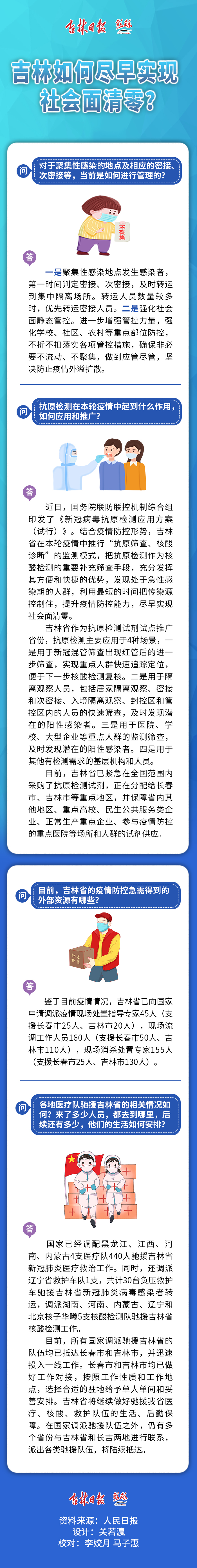 吉林如何尽早实现社会面清零？