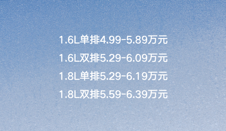 长安星卡最高授信6万元，轻松解决资金需求