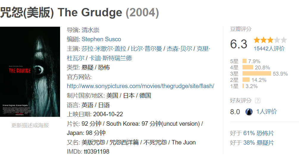 《咒怨》的故事绝对没你想象的那么简单