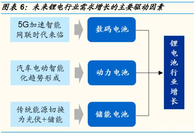 华正新材——新产能是新能源汽车中唯一没有国产化的产品