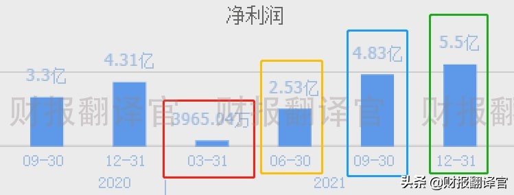 数字人民币第一股,深度参与央行数字货币建设,股价已大幅回撤43%