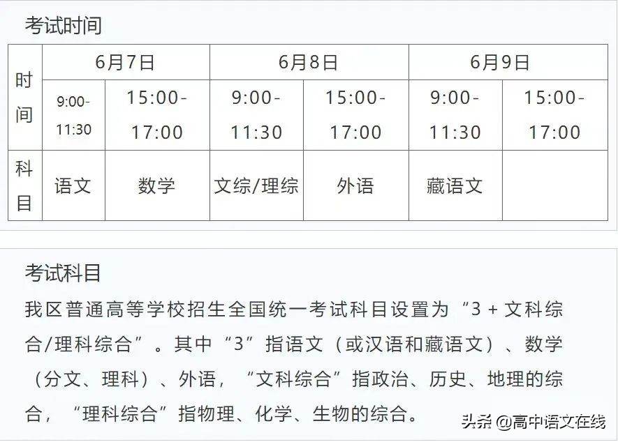 为什么高考要回收“草稿纸”？长知识了，附各省高考科目时间安排