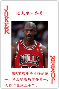 nba49号的球星有哪些(NBA历史54大巨星！（2022新春贺岁版）)