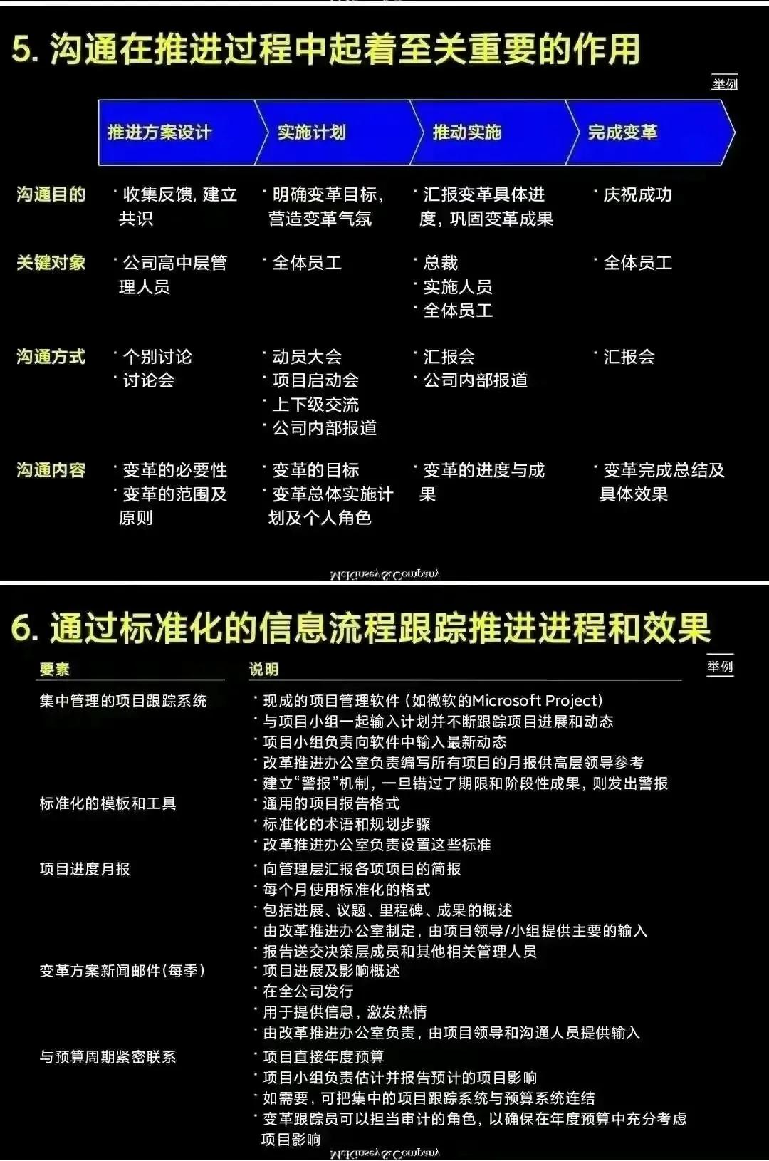 麦肯锡学习手册-业绩管理「PPT完整版」干货分享