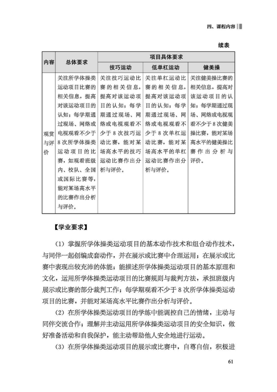先睹为快！2022年版义务教育体育与健康课程标准