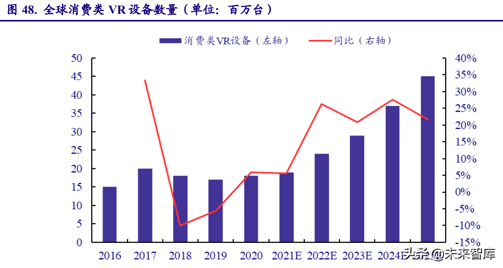 电子行业研究及2022年投资策略：能源变革奏响电子行业新篇章