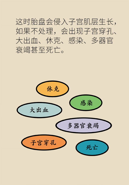 一胎剖腹产，二胎有风险？协和产科专家答疑解惑