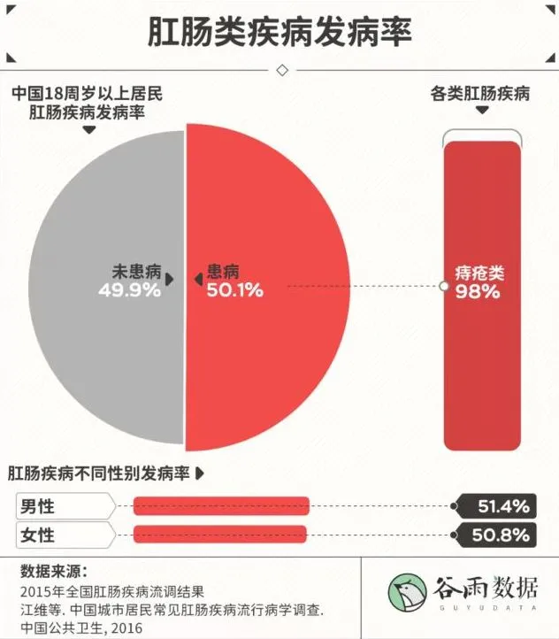 智米智能馬桶M1體驗：這家中國科技公司讓如廁比做SPA還爽