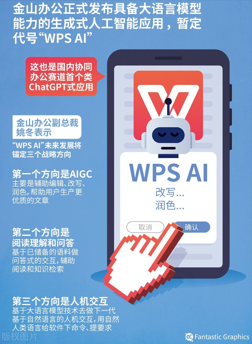 【WPS AI】金山WPS AI人工智能版，详细使用体验教程！