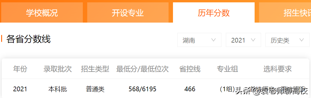 北京工商大学与浙江工商大学，两所以“工商”命名的高校哪个强？