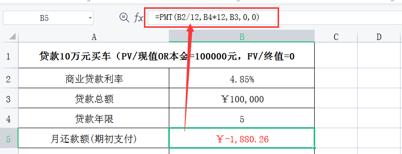 PMT函数应用实例
