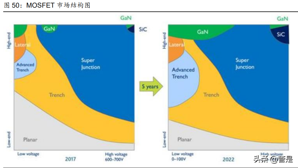 振华科技研究报告：军用电子元器件龙头，行业助力高速发展