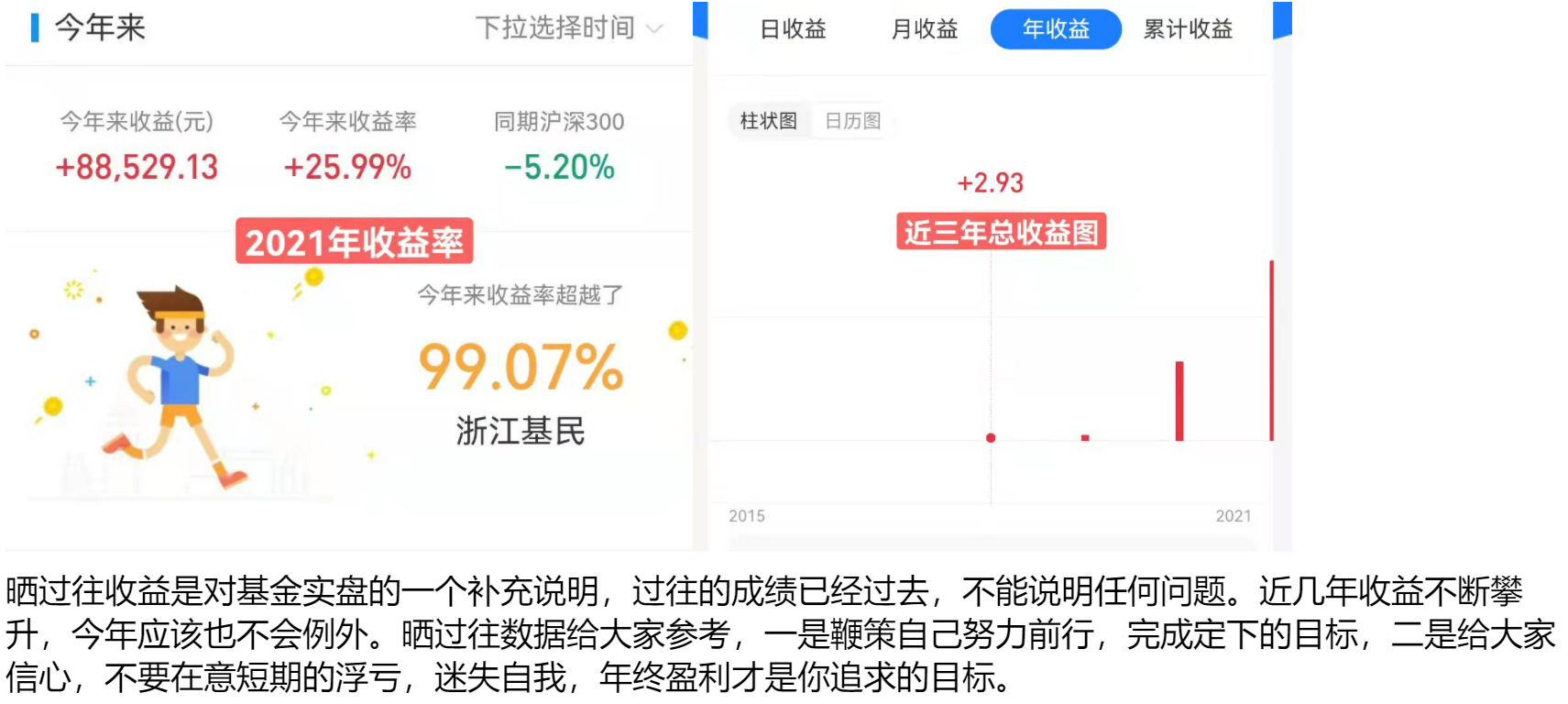 半导体、军工、新能源走势分析，还能做多久？