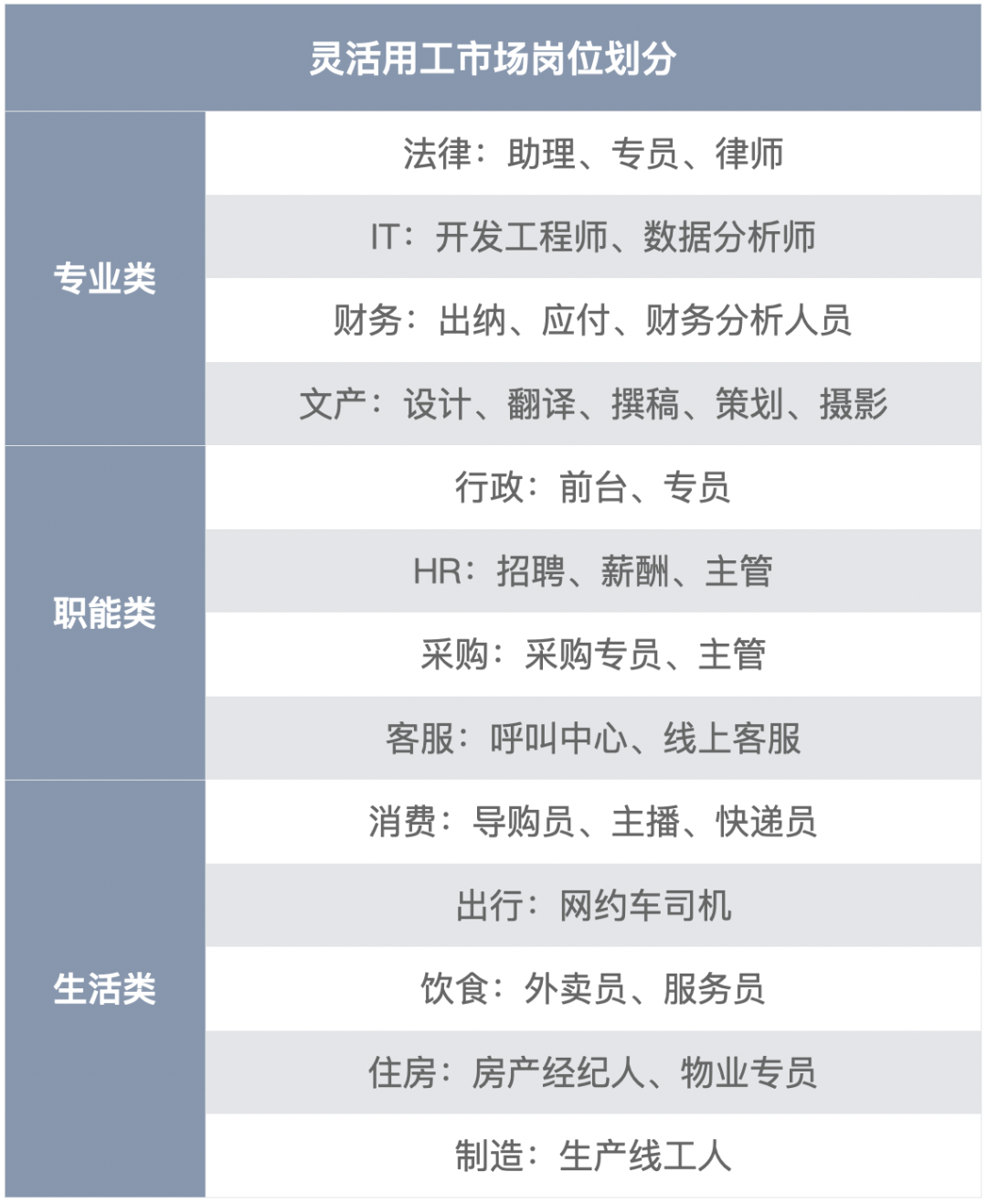 畅赞三大硬核功能，成就自由职业者的春天(图2)