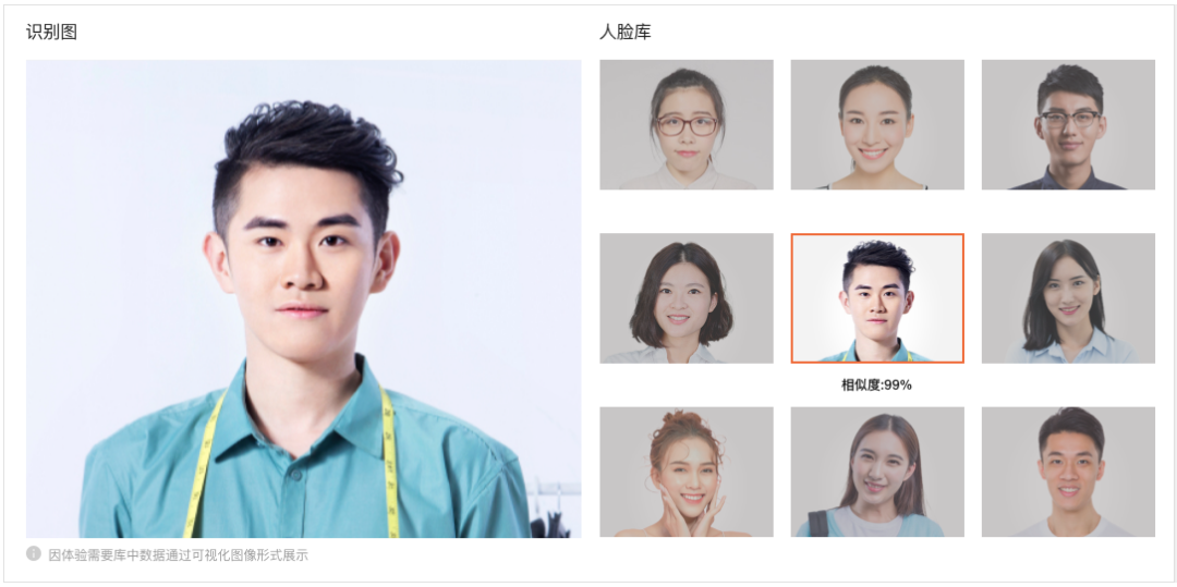 超市自助收银成趋势，商品偷盗风险怎么办？