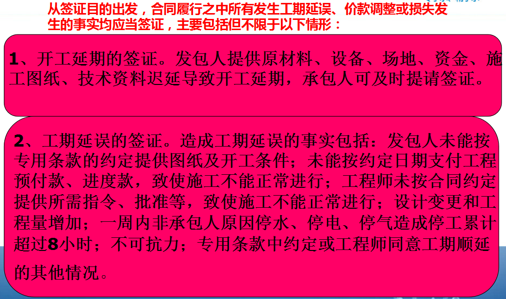 22套工程变更签证索赔资料合集，超多索赔细节展示，利润蹭蹭涨