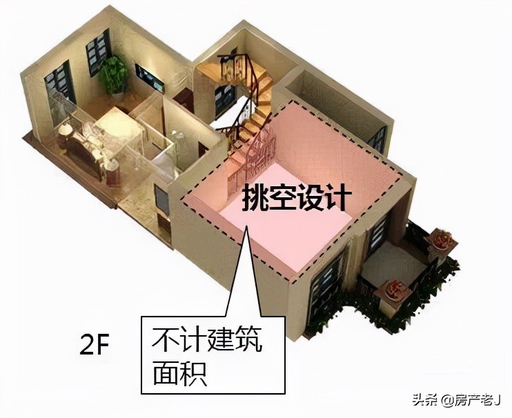 长知识！原来开发商是这样偷面积的，是这么回事