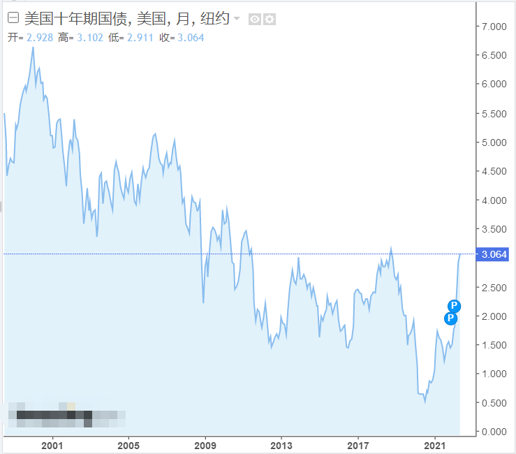 ��ν����ո�ɹ�����ʧ�ܣ������������������ڷ�����б