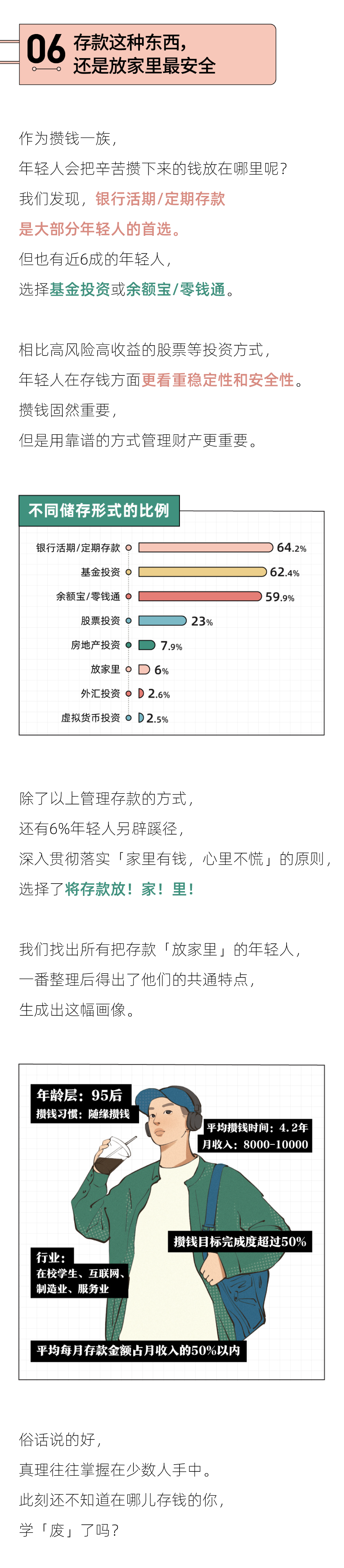 攒钱目标最猛的城市，北京只能排第三｜2022年轻人攒钱报告