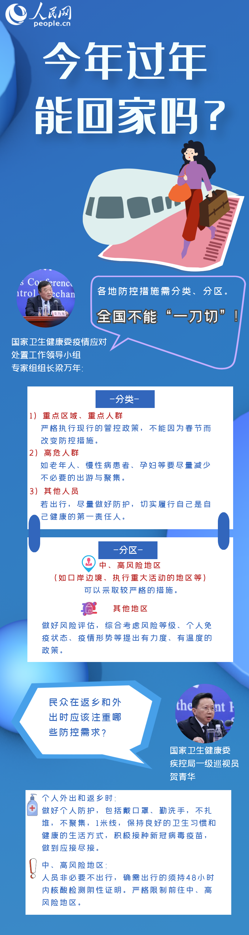 今年過(guò)年能回家嗎？一圖看懂國(guó)家衛(wèi)健委的回復(fù)